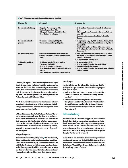 Vorschauseite 4: Zwischen Vernunft und Wahnsinn