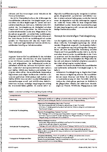 Vorschauseite 3: Praxisbegleitung als Schlüssel zur Kompetenzentwicklung Neue Impulse für den Theorie-Praxis-Transfer der Pflegereform