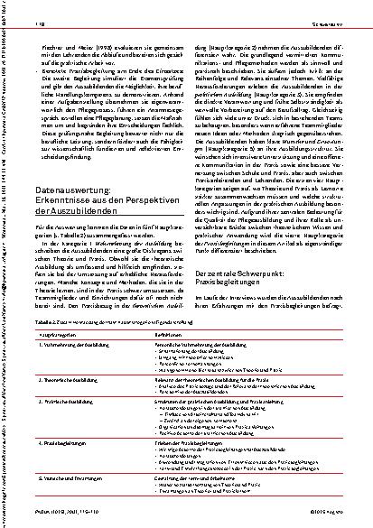 Vorschauseite 4: Praxisbegleitung als Schlüssel zur Kompetenzentwicklung Neue Impulse für den Theorie-Praxis-Transfer der Pflegereform