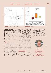 Vorschauseite 2: Resveratrol intravenös erhöhte die funktionelle Residualkapazität und stabilisierte den extravaskulären Lungenwasserindex in einem ARDS-Modell am Schwein.