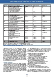 Vorschauseite 4: Wie gewinnen und binden stationäre Altenhilfeeinrichtungen Ehrenamtliche? Erkenntnisse aus einer qualitativen Untersuchung.