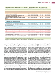 Vorschauseite 2: Einblick in die Programmplanung des DIW-MTA e. V.