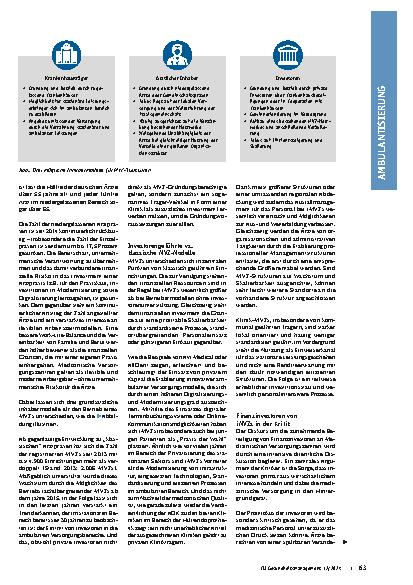 Vorschauseite 2: Investorengeführte MVZs: Heilsbringer oder Untergang der ambulanten Medizin?