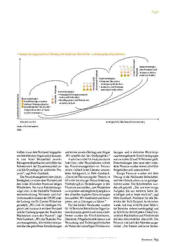 Vorschauseite 2: Prozessmanagement Auf die Minute