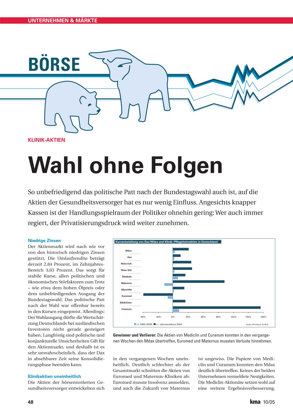 Vorschauseite 1: Wahl ohne Folgen