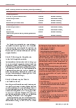 Vorschauseite 3: Praktische Pflegeausbildung in der Generalistik: Pflegepädagoginnen und Lehrkräfte entwickeln neuartiges Praxiscurriculum.