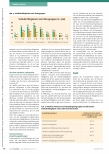 Vorschauseite 5: Zu komplex für die logopädische Praxis? ! Die Klientel von UK-Beratungsstellen retrospektiv analysiert