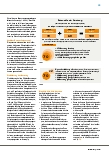 Vorschauseite 2: Erfolgskonzept „Beratungsgespräche“