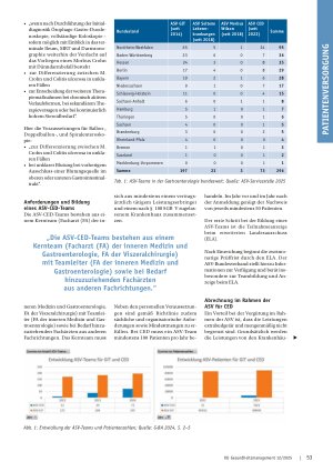 Vorschauseite 2: Ambulante spezialfachärztliche Versorgung (ASV) in der Gastroenterologie