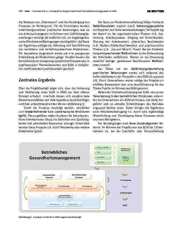 Vorschauseite 2: Konzept für ein ganzheitliches Gesundheitsmanagement in KMU