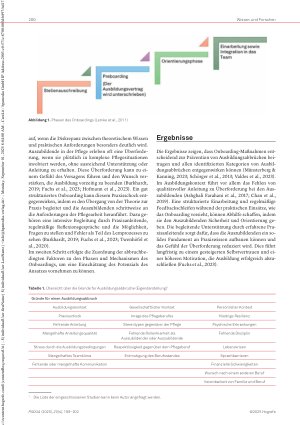 Vorschauseite 2: Onboarding von Auszubildenden in der Pflege Eine literaturbasierte Analyse der Potenziale des Onboarding-Ansatzes