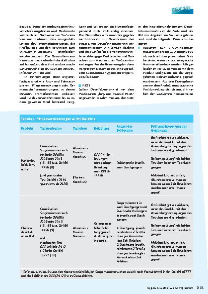 Vorschauseite 4: Wirkbereich „begrenzt viruzid PLUS“ - Auswahl von Desinfektionsmitteln und Anforderungen an die infektionshygienische Überwachung