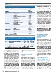 Vorschauseite 4: Haushaltsklima, Alleinleben und gesundheitsbezogene Lebensqualität während des COVID-19-Lockdowns in Deutschland
