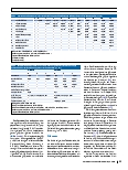 Vorschauseite 5: Haushaltsklima, Alleinleben und gesundheitsbezogene Lebensqualität während des COVID-19-Lockdowns in Deutschland