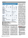 Vorschauseite 6: Haushaltsklima, Alleinleben und gesundheitsbezogene Lebensqualität während des COVID-19-Lockdowns in Deutschland