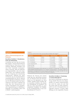 Vorschauseite 4: Patientenwärmemanagement im OP – eine Betrachtung aus dem Blickwinkel der Nachhaltigkeit