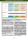 Vorschauseite 6: Selbstund Fremdbild hochschulisch und nichthochschulisch qualifizierter Lehrkräfte in der Gesundheitsund Krankenpflegeausbildung