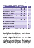 Vorschauseite 2: Leistungsentwicklungen auf dem Prüfstand