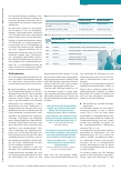 Vorschauseite 2: Vergangenheit trifft Zukunft: Ergotherapeut:innen aus Ost und West resümieren