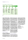 Vorschauseite 3: Change Management Veränderung braucht Steuerung
