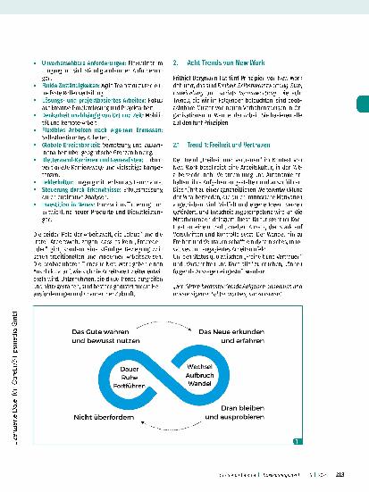 Vorschauseite 2: New-Work-Trends - dein Startschuss in freies, selbstbestimmtes Arbeiten