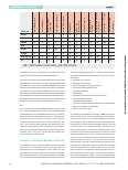 Vorschauseite 4: Signifikanz und Möglichkeiten des Übergabeprozesses in der Notaufnahme