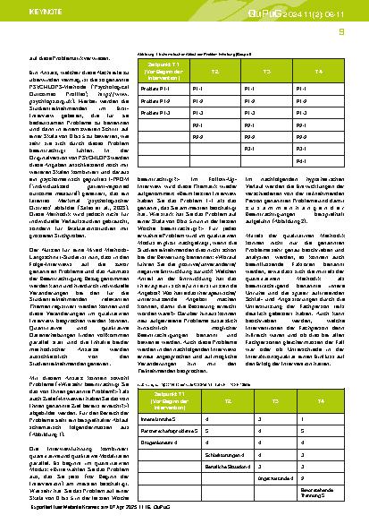Vorschauseite 4: Das vollständig personen-gesteuerte Mixed Methods Single Case Study Design – Ein vielversprechender Ansatz für die Evaluation psychiatrischer Pflege und sozialpsychiatrischer Sett…