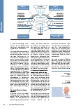 Vorschauseite 3: Leadership in Gesundheitseinrichtungen: Gute Selbstführung als Schlüssel zur erfolgreichen Führung