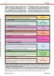 Vorschauseite 4: Das exemplarische Prinzip in der generalistischen Pflegeausbildung: Kriterien für inhaltliche und didaktische Entscheidungen.