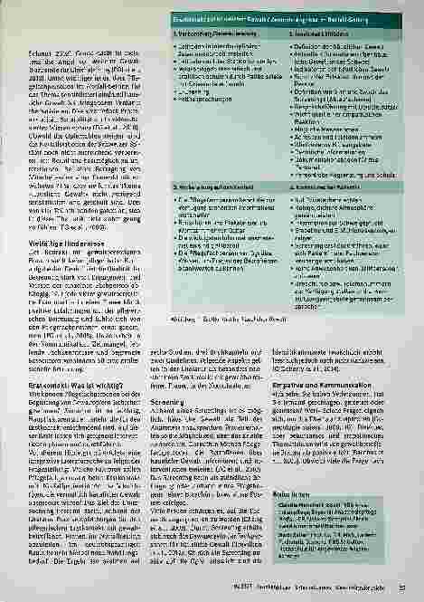 Vorschauseite 2: Pflegerischer Erstkontakt auf der Notfallstation - Ergebnisse einer Literaturstudie Häusliche Gewalt: Das Schweigen brechen