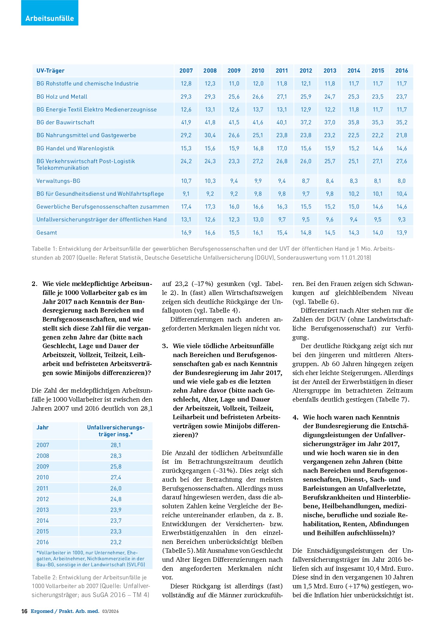 Vorschauseite 2: Arbeitsunfälle in Deutschland