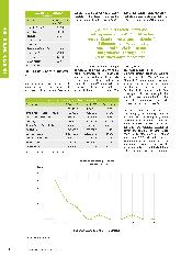 Vorschauseite 2: Aktueller Betriebsvergleich Klinik-MVZ: Trennt sich jetzt die Spreu vom Weizen?