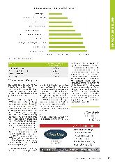 Vorschauseite 3: Aktueller Betriebsvergleich Klinik-MVZ: Trennt sich jetzt die Spreu vom Weizen?