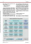 Vorschauseite 4: Handeln wider besseres Wissen im Körperpflegeunterricht