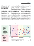Vorschauseite 2: Führungsbarometer Pflege 2021 Ergebnisse zur Situation, Attraktivität und Bedeutung der Pflegeführung für die Zukunftsfähigkeit von Gesundheitsund Pflegeorganisationen