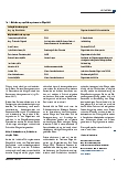 Vorschauseite 6: Führungsbarometer Pflege 2021 Ergebnisse zur Situation, Attraktivität und Bedeutung der Pflegeführung für die Zukunftsfähigkeit von Gesundheitsund Pflegeorganisationen