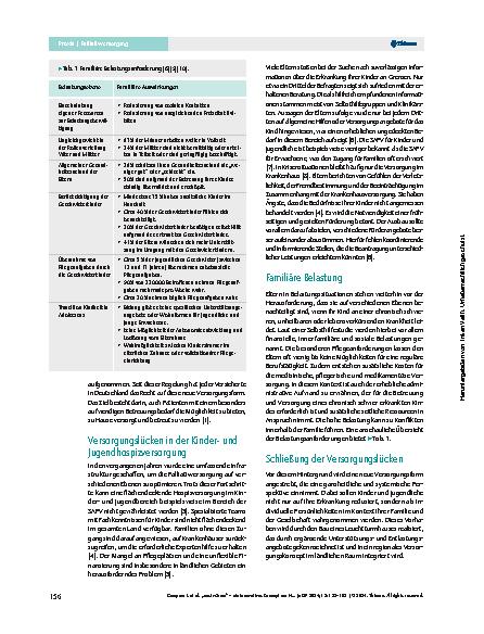 Vorschauseite 2: „Nestwärme“ – ein innovatives Konzept zur Hospizund Palliativversorgung