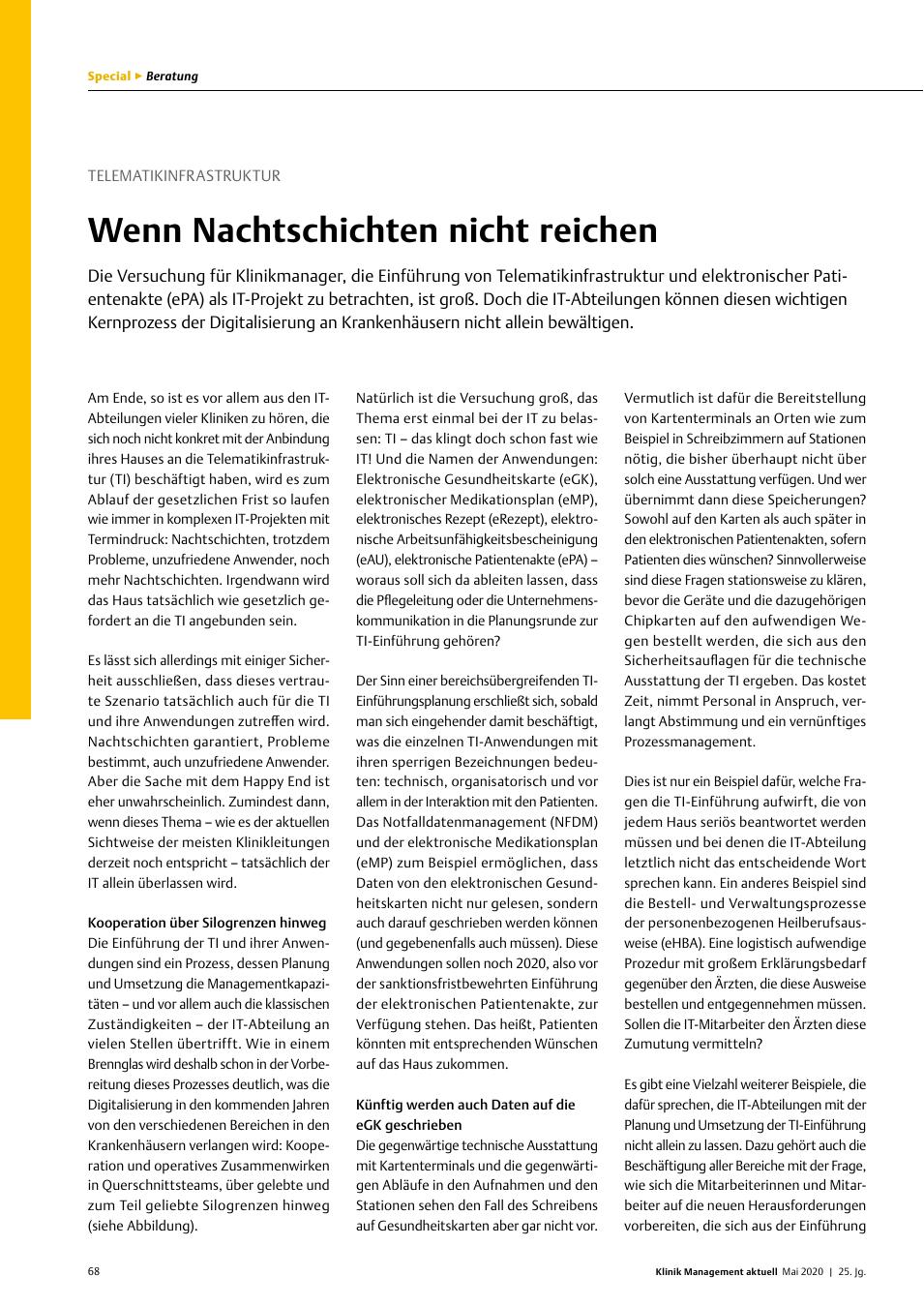 Vorschauseite 1: Telematikinfrastruktur: Wenn Nachtschichten nicht reichen
