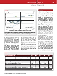 Vorschauseite 6: Quo vadis OPS 8-919? Eine Analyse der Kodierungen und die Bedeutung für den klinischen Alltag