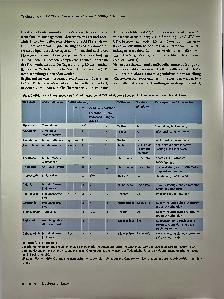 Vorschauseite 3: AMTS als interdisziplinäre Herausforderung in der Klinik