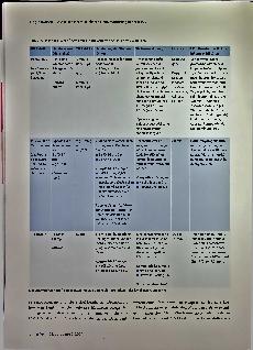 Vorschauseite 6: AMTS als interdisziplinäre Herausforderung in der Klinik
