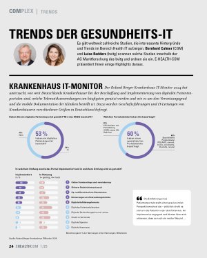 Vorschauseite 1: Trends der Gesundheits-IT