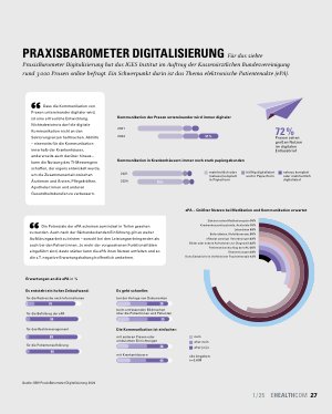 Vorschauseite 4: Trends der Gesundheits-IT