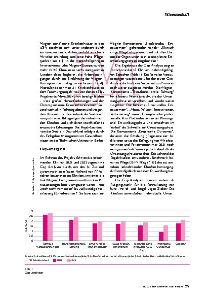 Vorschauseite 2: Den Wandel gestalten