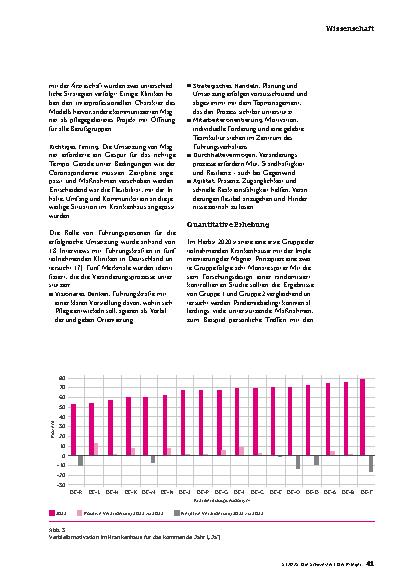 Vorschauseite 4: Den Wandel gestalten