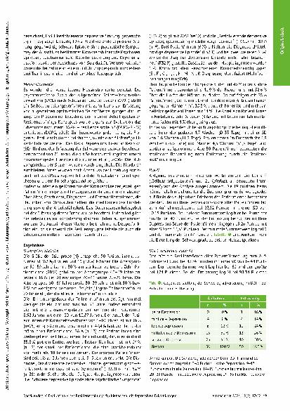 Vorschauseite 3: Evaluation eines Resilienztrainings für Menschen mit depressiven Erkrankungen in einem stationären akutpsychiatrischen Setting