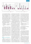 Vorschauseite 2: Fachbeitrag Vor, während und nach der Corona-Pandemie Frische Luft für frisches Denken Teil 1