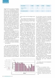 Vorschauseite 3: Fachbeitrag Vor, während und nach der Corona-Pandemie Frische Luft für frisches Denken Teil 1