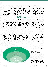 Vorschauseite 2: Künstliche Intelligenz (KI) in der Logopädie