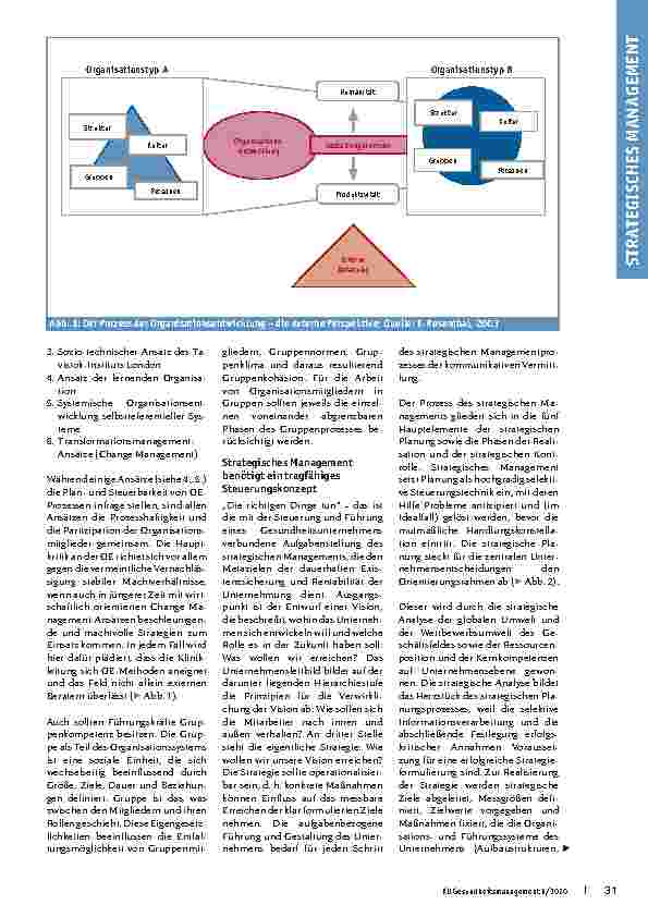 Vorschauseite 2: Die richtigen Dinge tun: Wie man mit Organisationspsychologie in Gesundheitsunternehmen führt